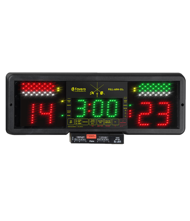 Scoring Boxes - World Fencing Style